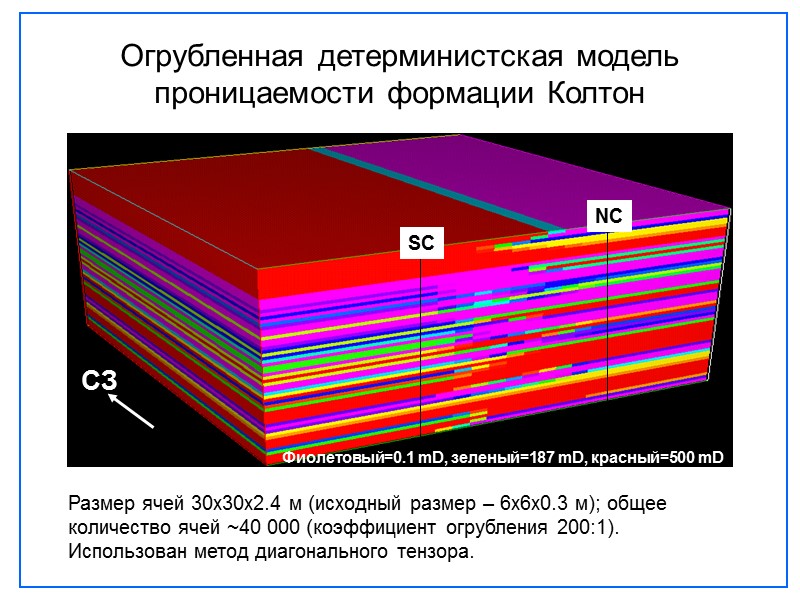 Огрубленная детерминистская модель проницаемости формации Колтон Фиолетовый=0.1 mD, зеленый=187 mD, красный=500 mD Размер ячей
